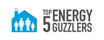 Top 5 Energy Guzzlers Infographic