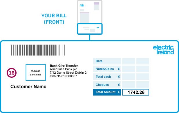 Front of an Electric Ireland Business Gas Bill with the bottom section highlighted
