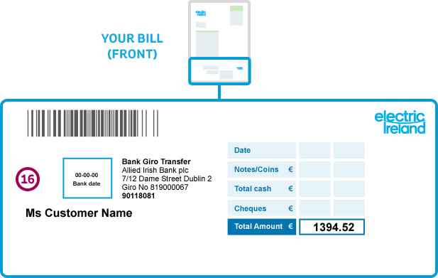 Front of an Electric Ireland Business Electricity Bill with the bottom highlighted