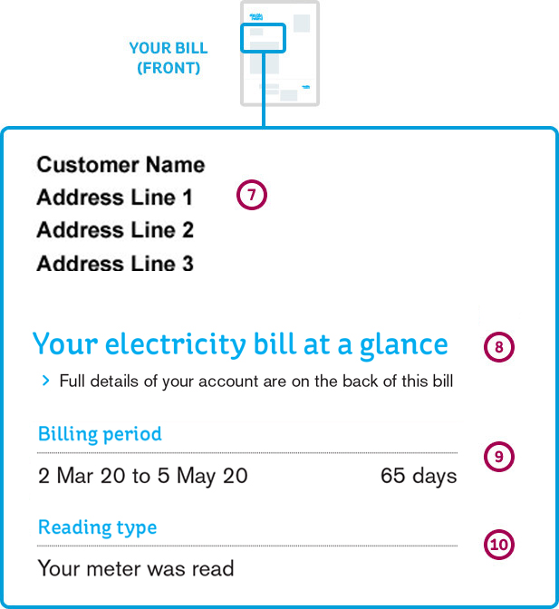 electricity-bill-explained-customer-details-and-summary