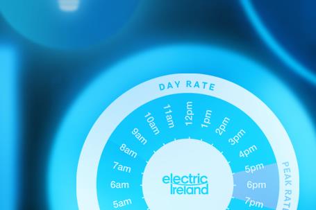 Choose a Home Electric Plus Plan to suit your usage needs