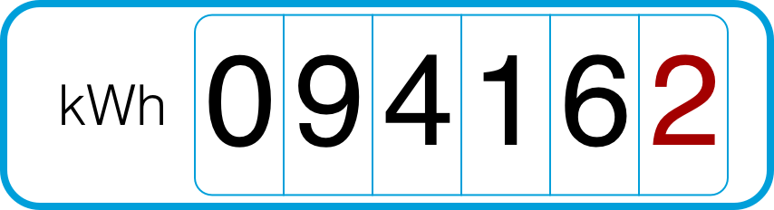 Electricity meter reading - sample A sample image of one type of electricity meter reading. In this image, reading from left to right, the meter displays the reading 094162. When entering your meter reading you can ignore the final figure, which will be displayed in red. In this case you would enter the reading 09416.